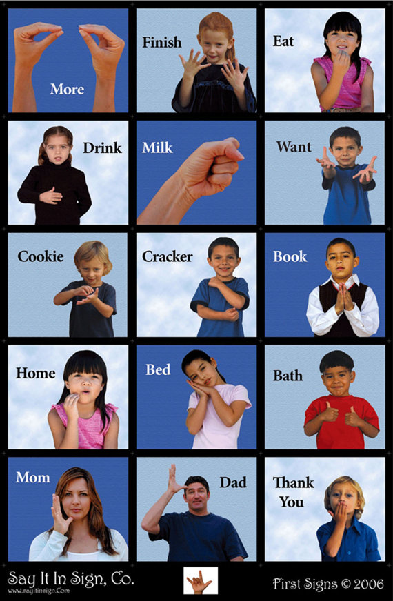 Sign Language Poster Kids Ministry Leadership